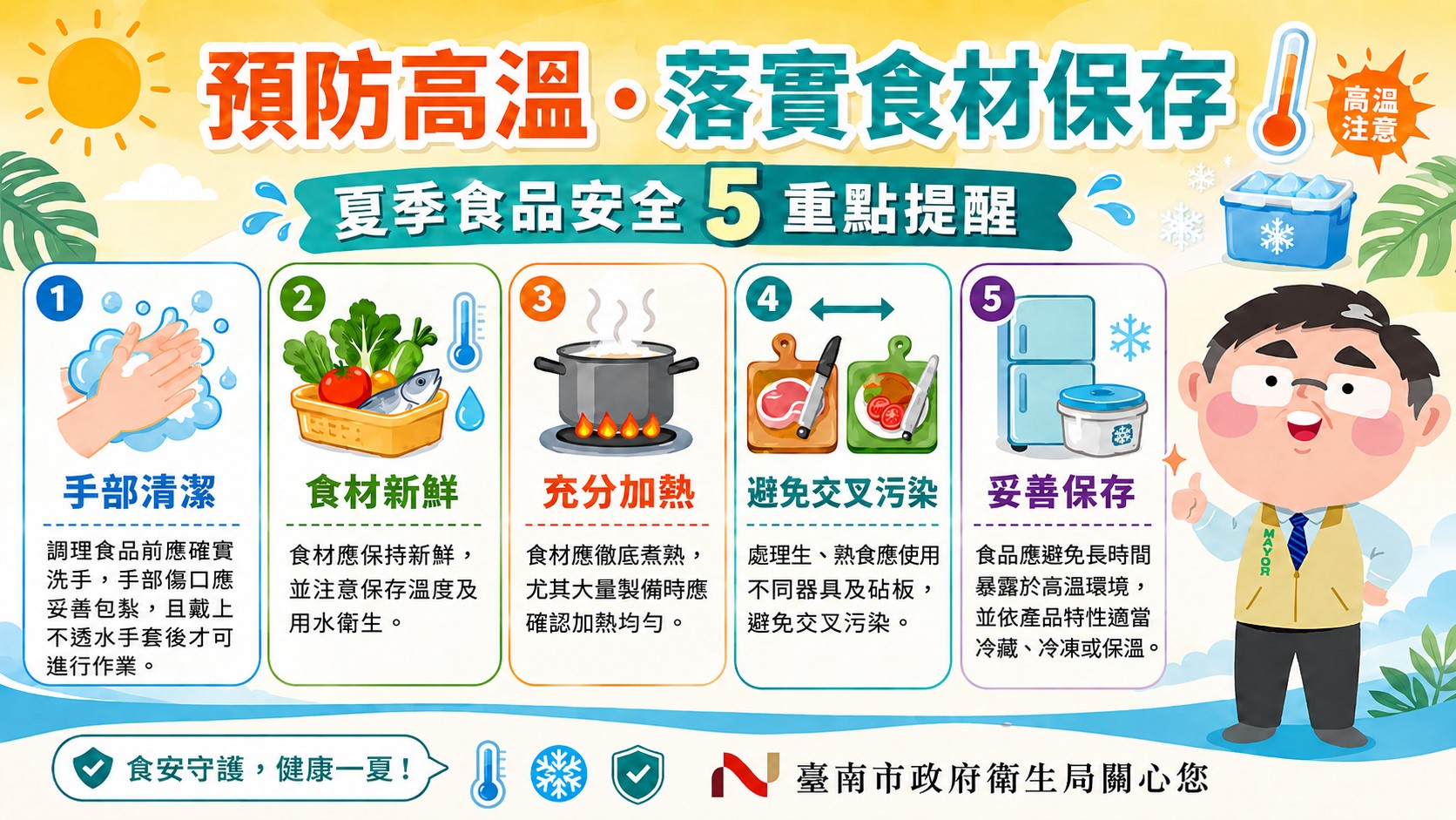 炎夏食安重視！臺南衛生局緊盯餐飲業落實食品管理