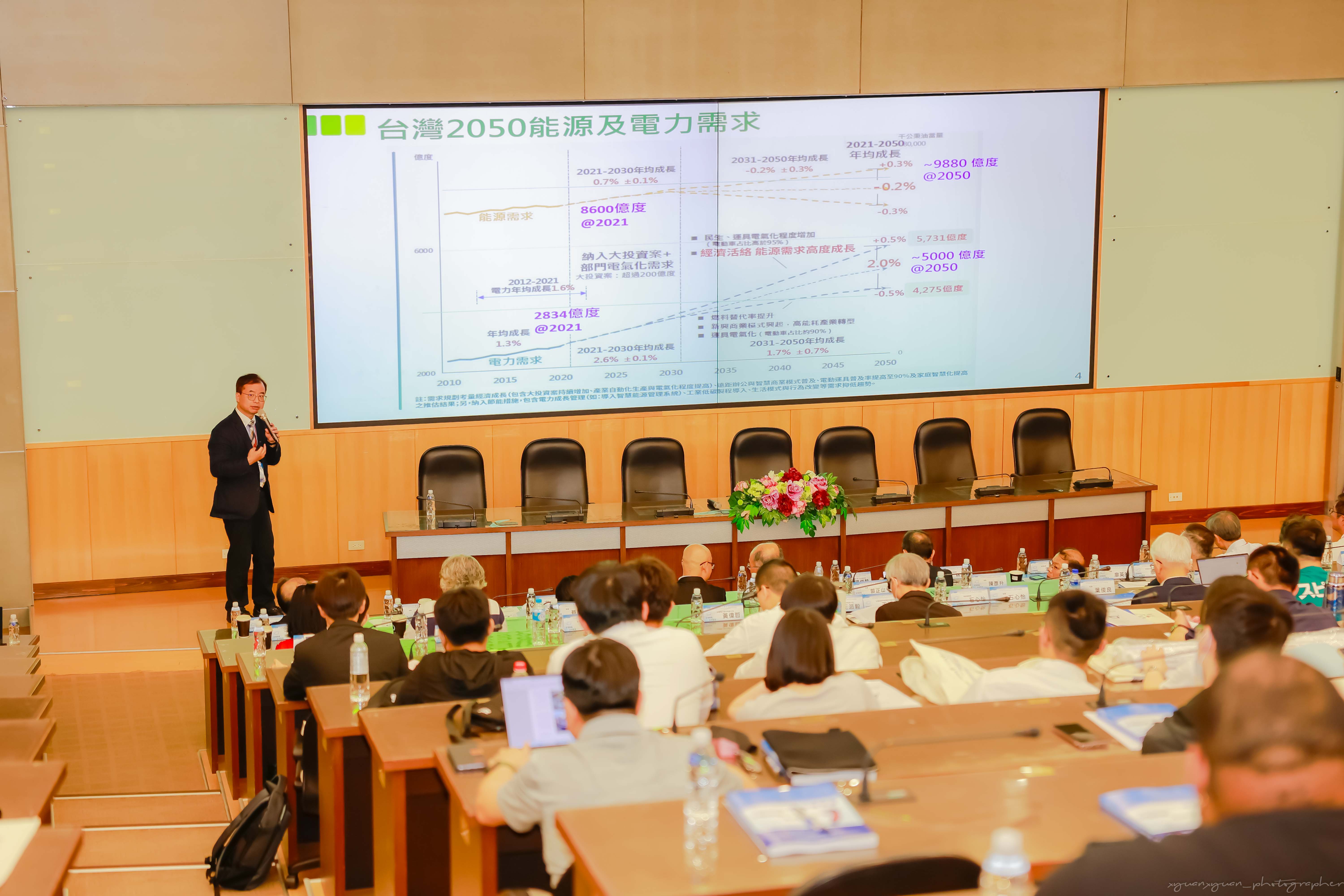 第三十四屆燃燒與能源學術研討會崑山科大登場 深化國際學術交流