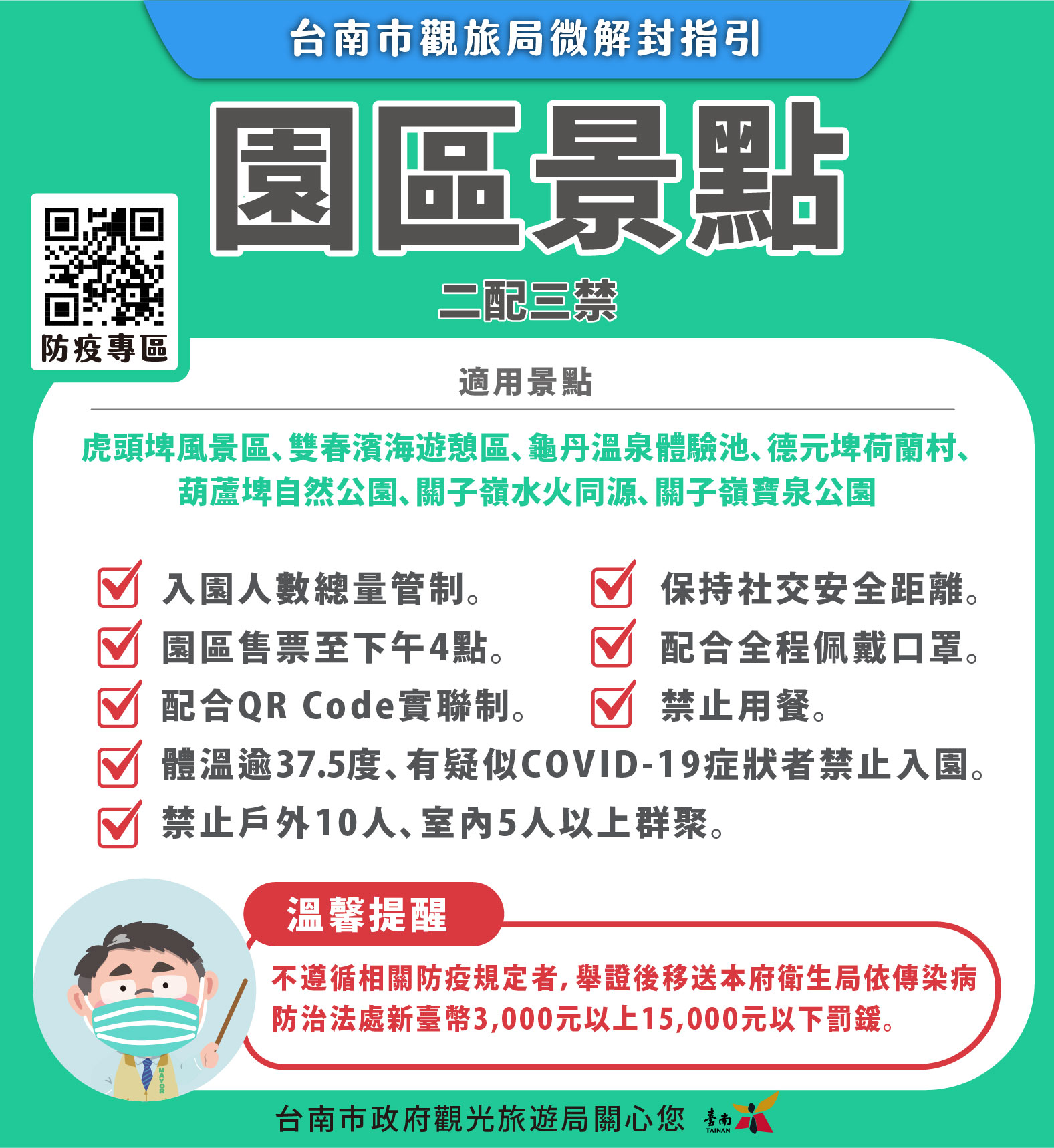 南市觀旅局所轄景區微解封人流線上查