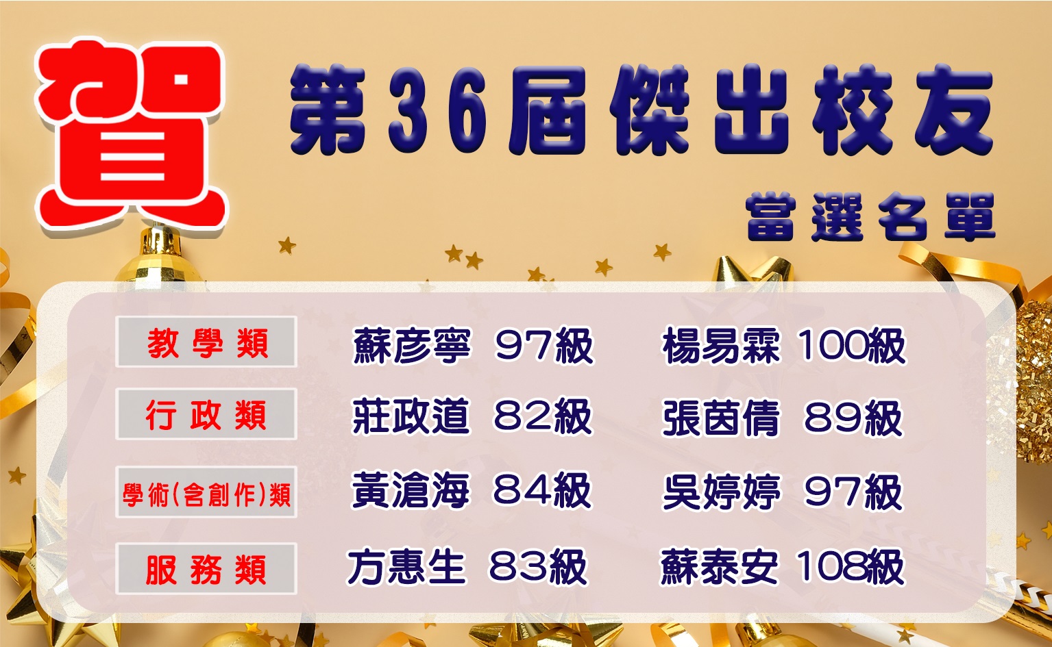 國立臺南大學第36屆傑出校友出爐