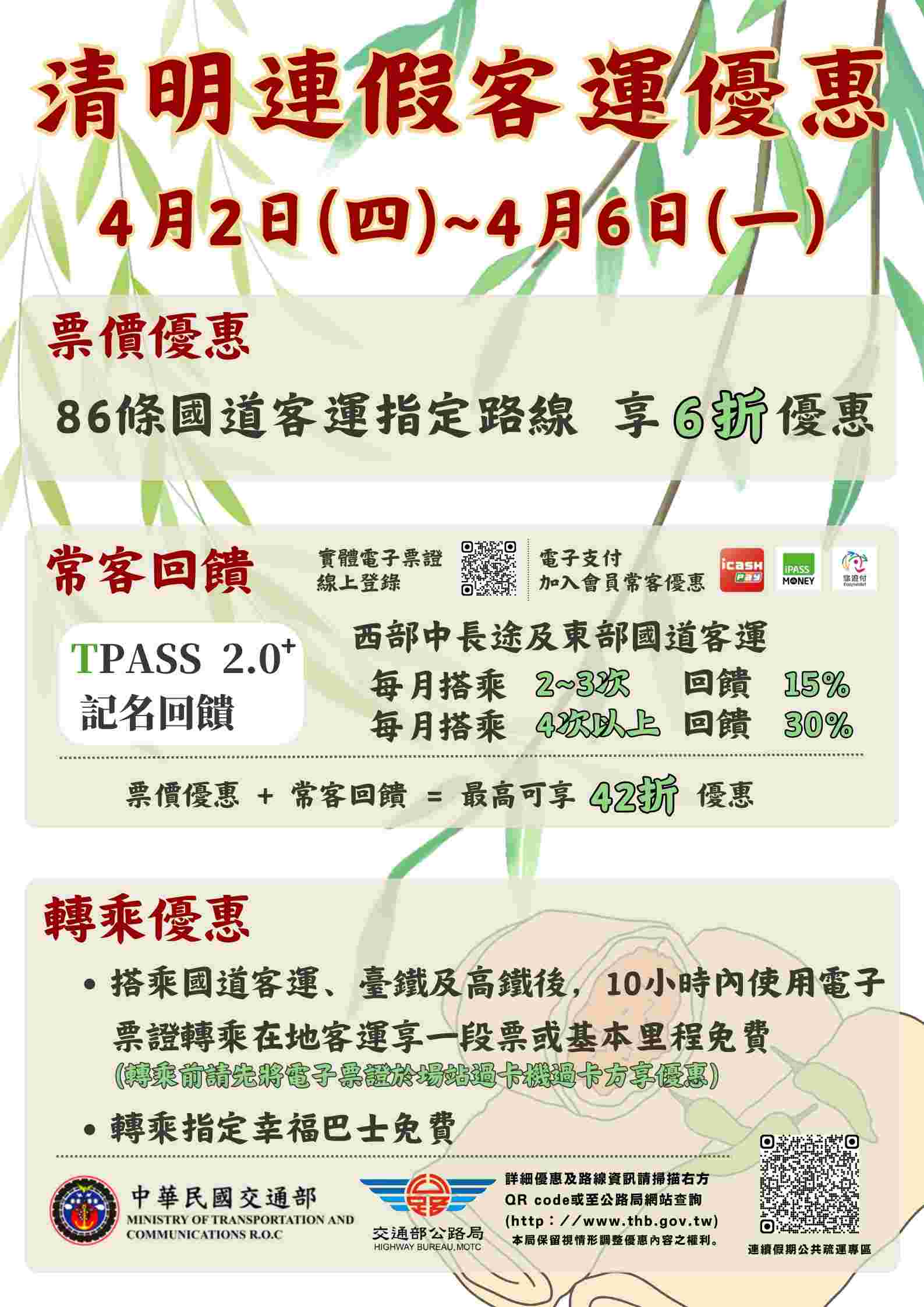 清明連假搭乘國道客運享票價6折優惠！TPASS 2.0+ 加碼公共運輸回饋