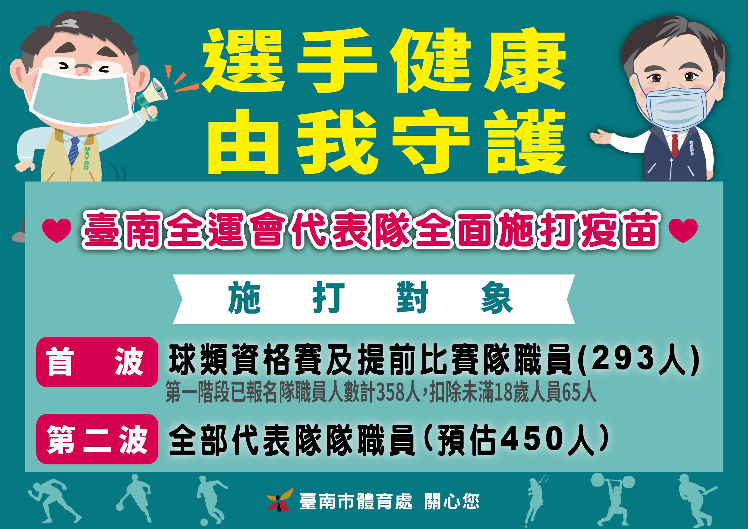 黃偉哲優先安排為南市全運會代表隊施打疫苗 照顧選手職員身體健康