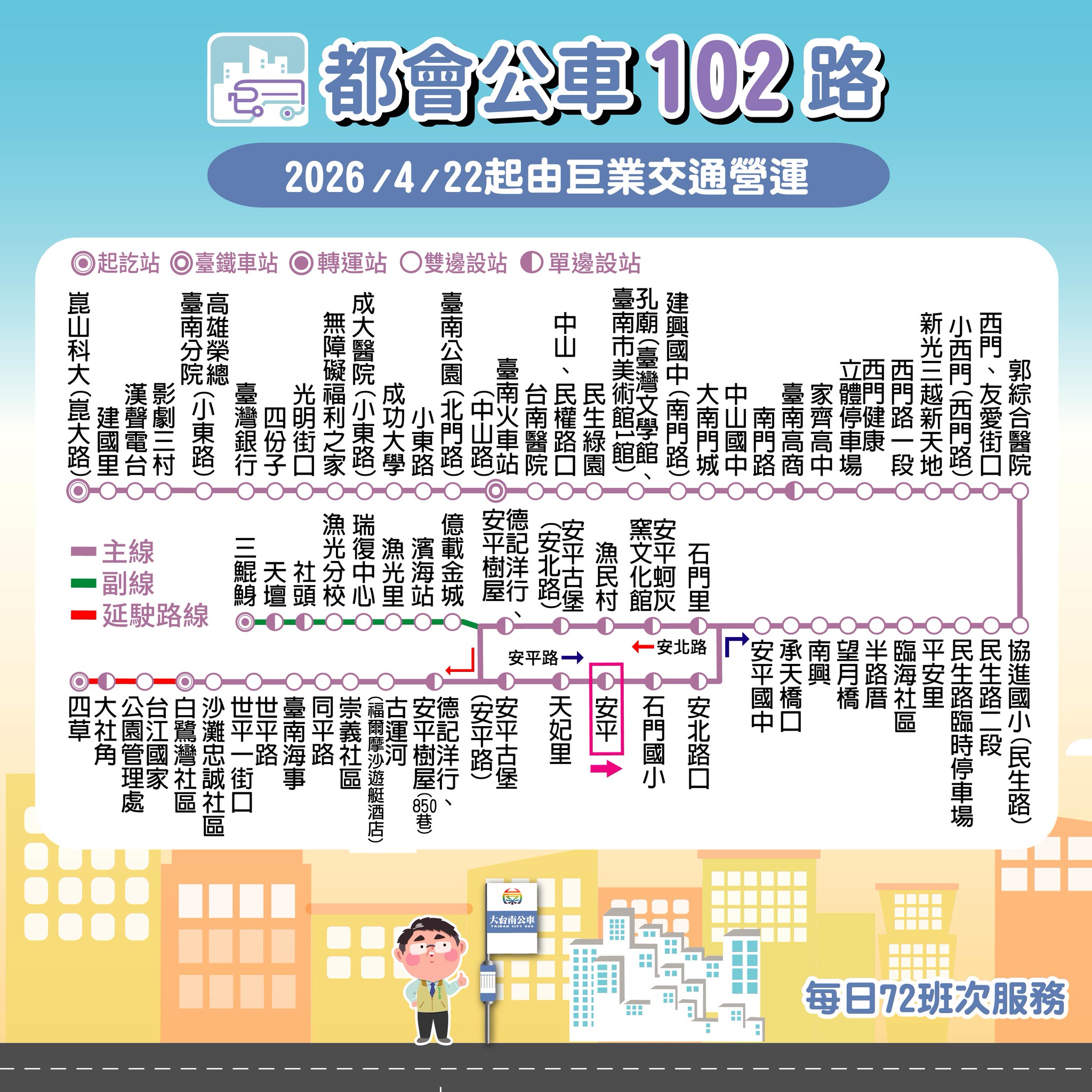 圖說1、2：大台南公車都會公車102線於4月22日正式上線服務。