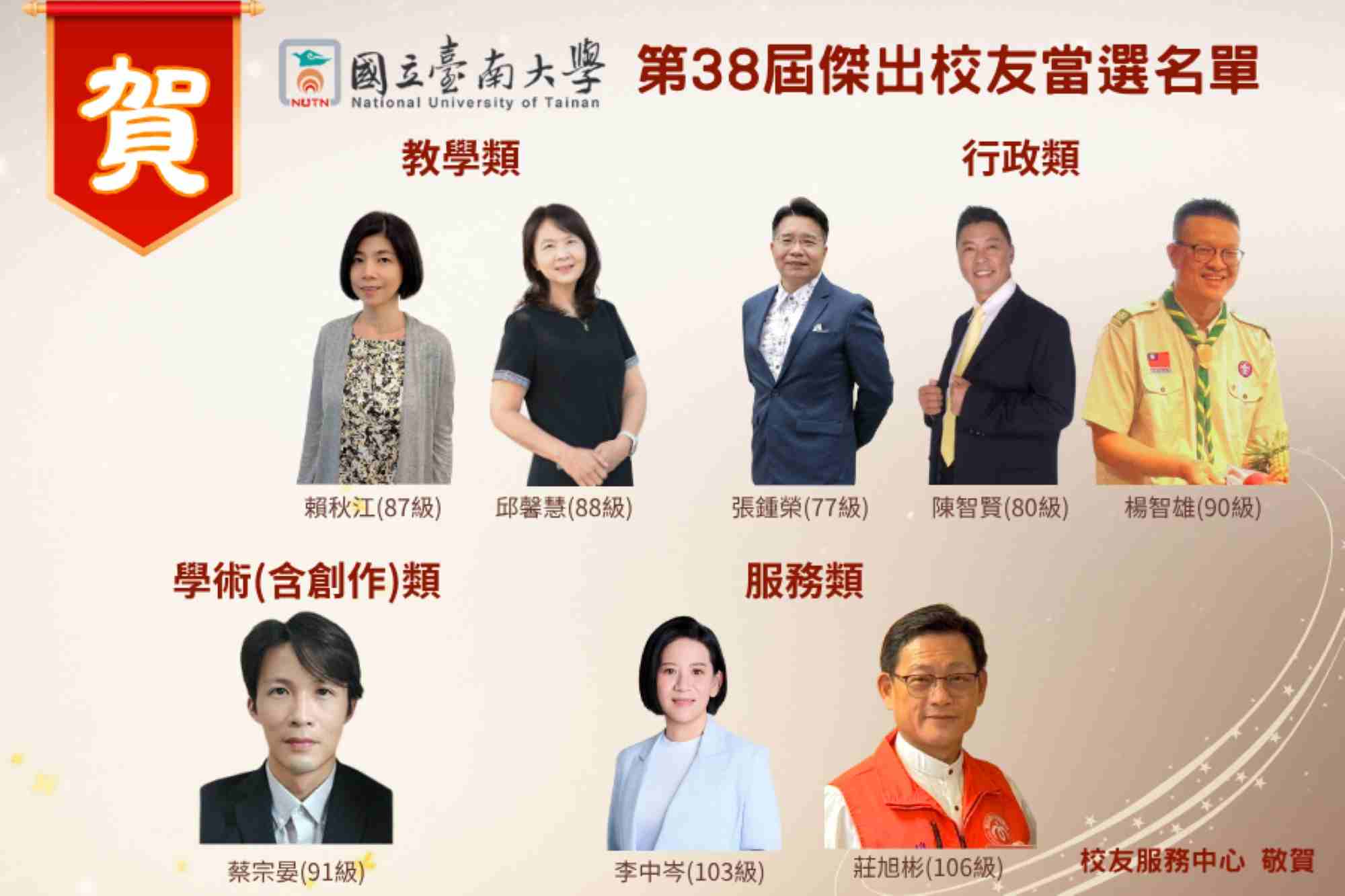 南大公布第38屆傑出校友 八位校友以行動展現教育與專業力量