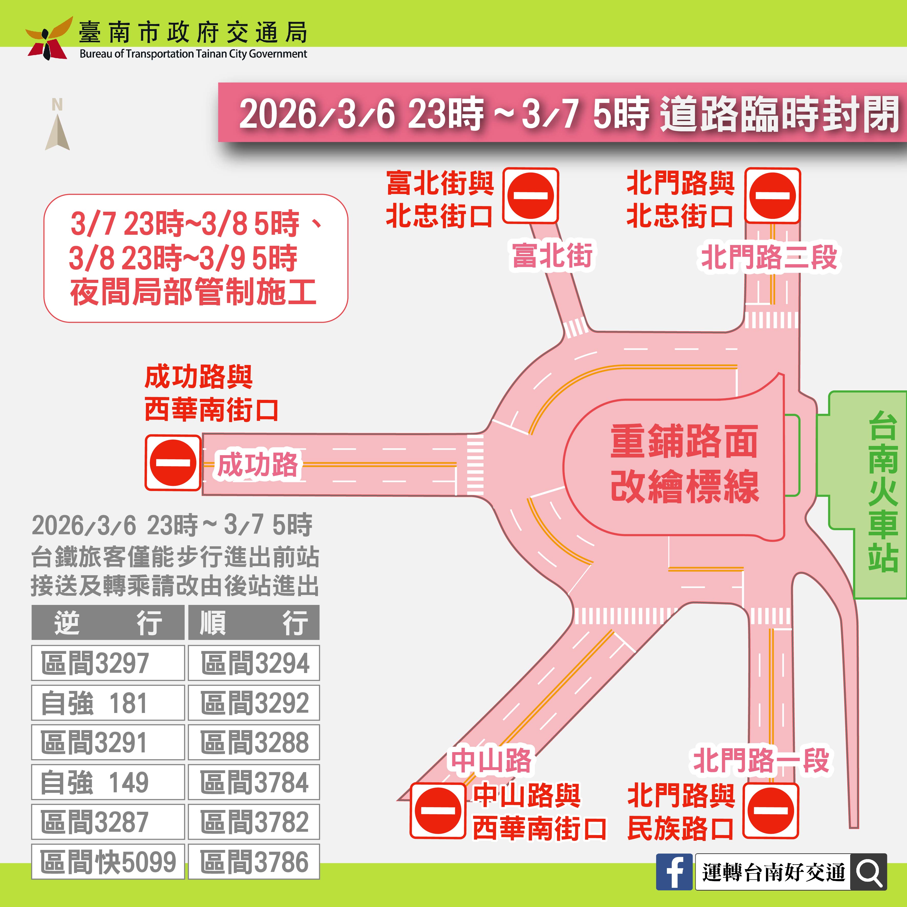臺南火車站前廣場改造第二階段交維調整行車動線 3/6深夜道路臨時封閉施工