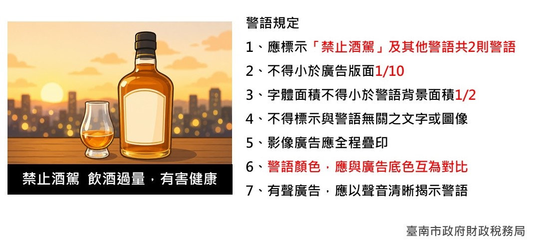 端午佳節歡聚飲酒應適量,酒品廣告促銷須依法標示警語